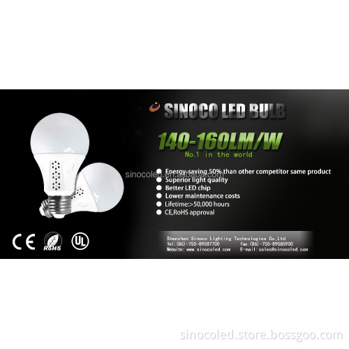 Portable Solar-Powered LED Bulb - Energy Saving Rechargeable Light for Camping and Emergency Use